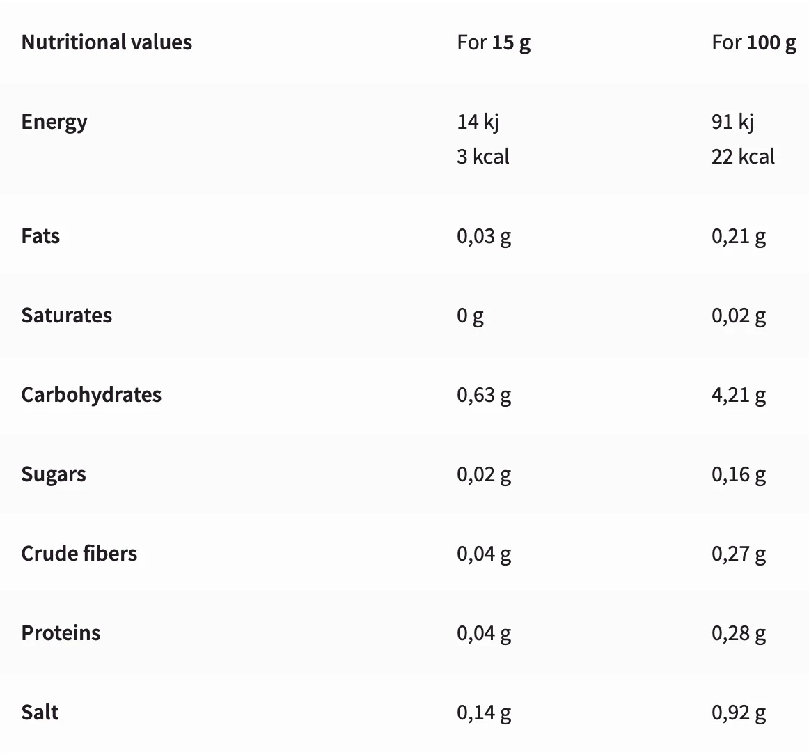 Rabeko Sugar-Free Salad Dressing (350ml) - Image 2
