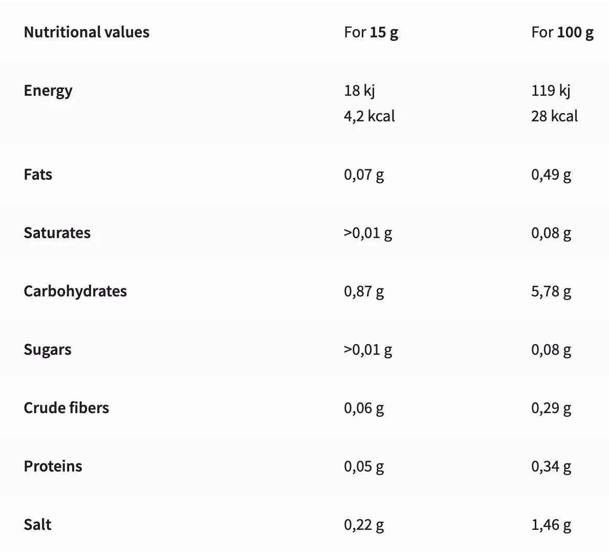 Rabeko Sugar-Free Samurai Sauce (350ml) - Image 2